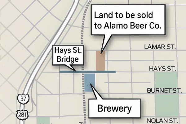 Brewery plan.